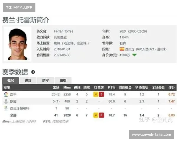 曼联球探体系改革引入AI算法全面覆盖南美二级联赛选材