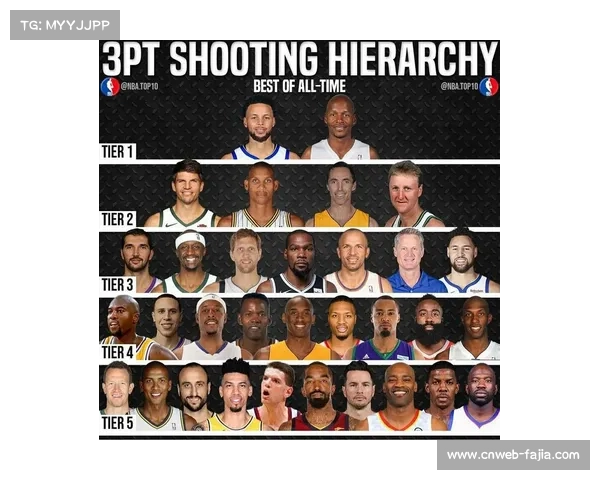 NBA周边商品销售增长，亚洲市场贡献大